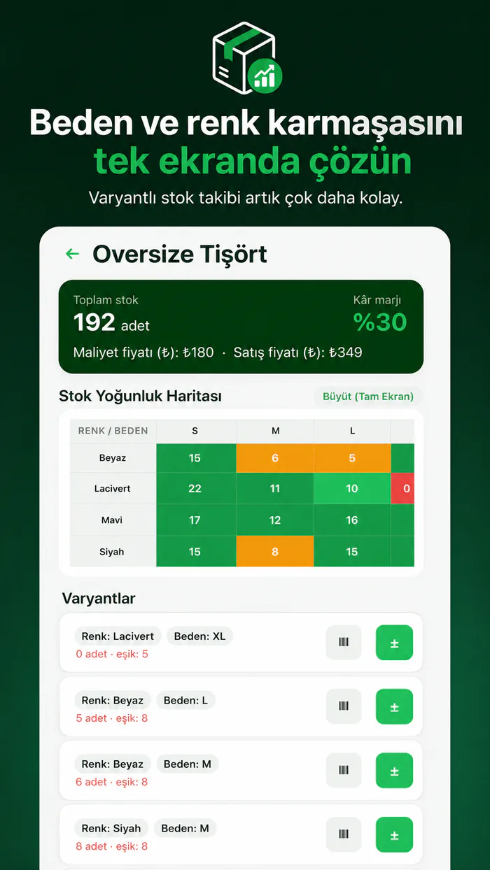 Stokit beden ve renk varyant stok yoğunluk haritası