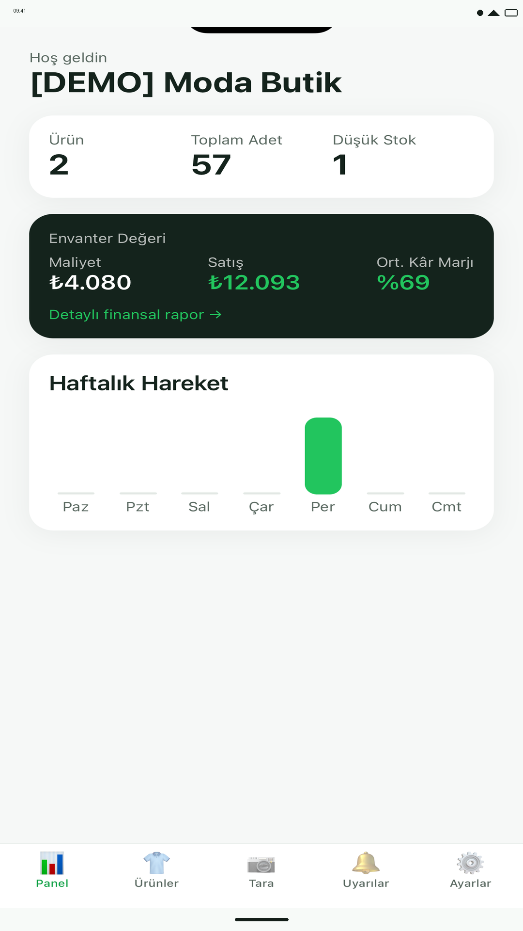 Stokit Anlık görünüm ekranı